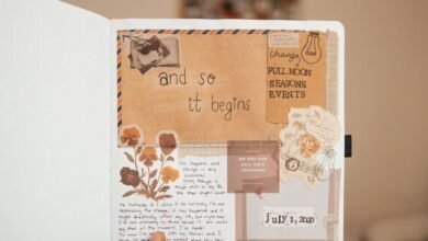 Power Of Gratitude Journaling