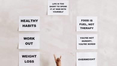 Self-Care Habits