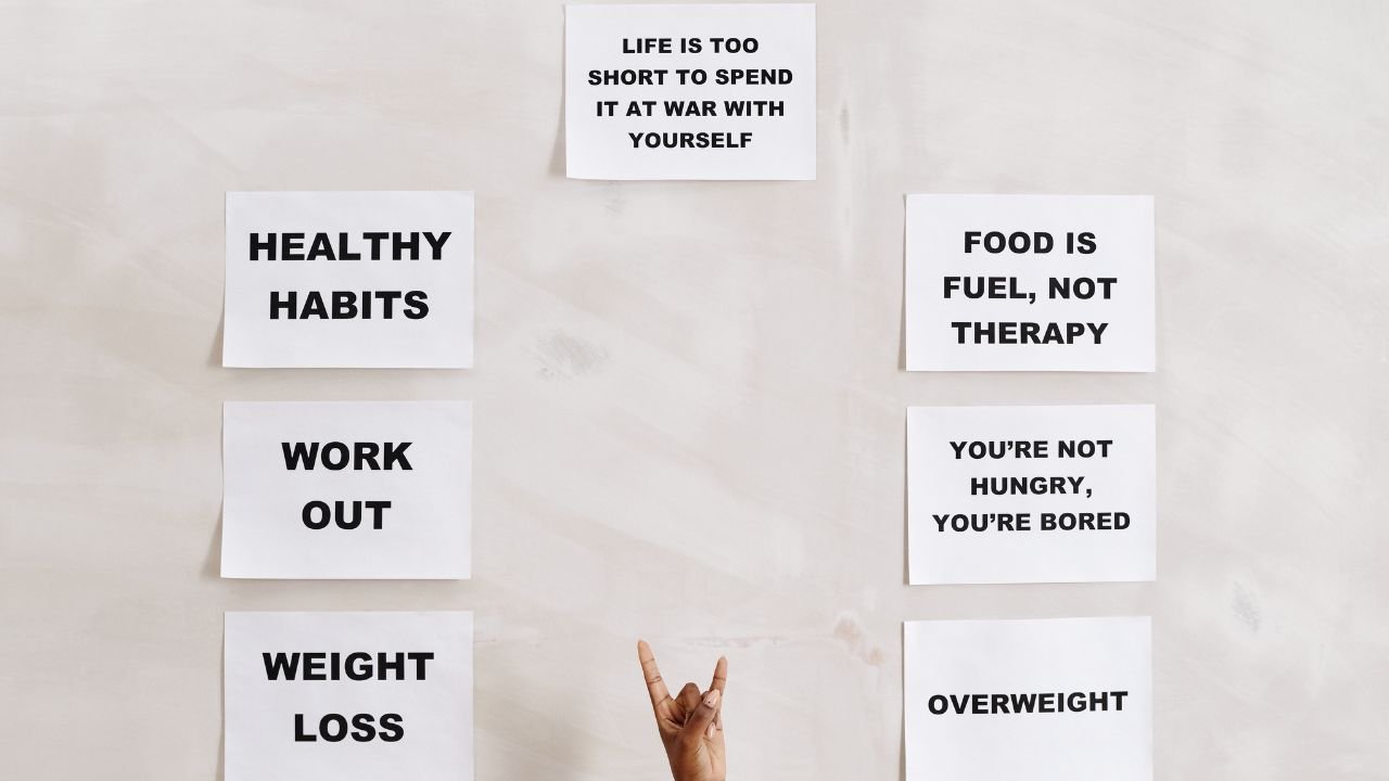 Self-Care Habits